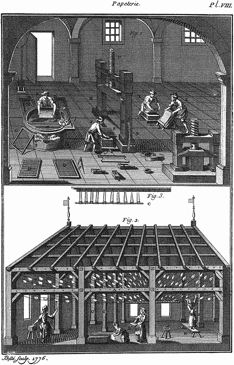Art de faire le papier, planche 8