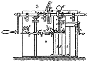 Machines à plier