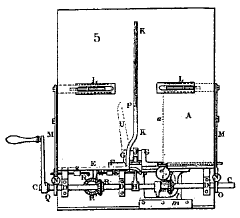 Machines à plier