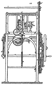 Brocheuse mécanique