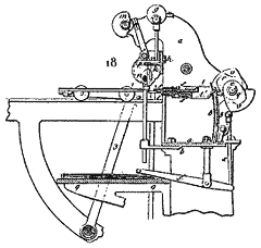 Machine à coudre - coupe transversale