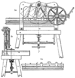 Machine Delamarre