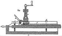 Machine à rogner la gouttière